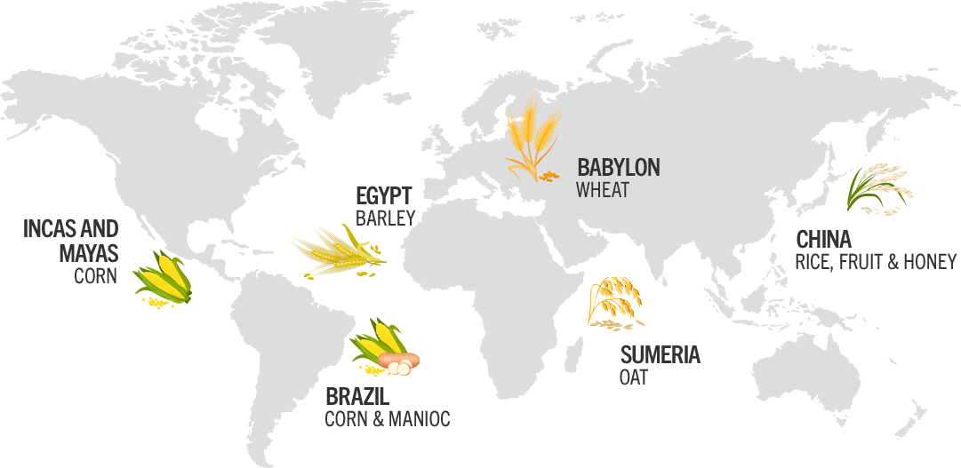 Ingredients Map